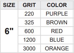 6" Smoothing Disk - 1200 Grit - Blue